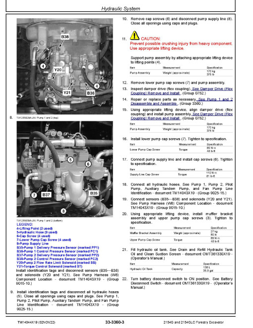 John Deere 2154G and 2154GLC Forestry Excavators (SN. from C212001, D212001) Repair Manual (TM14044X19) John Deere 2154G and 2154GLC Forestry Excavators (SN. from C212001, D212001) Repair Manual (TM14044X19)