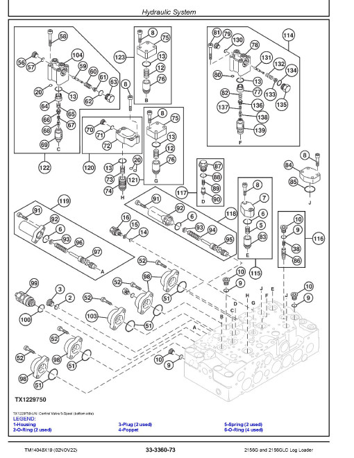John Deere 2156G and 2156GLC Log Loaders (SN. from C216001, D216001) Repair Manual (TM14048X19) John Deere 2156G and 2156GLC Log Loaders (SN. from C216001, D216001) Repair Manual (TM14048X19)