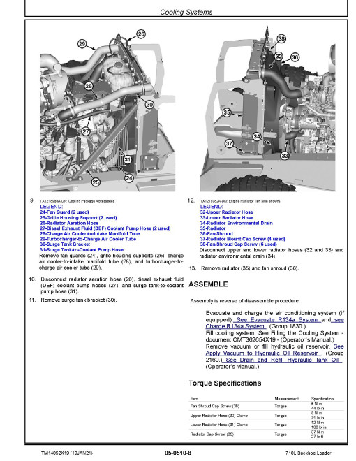 John Deere 710L Backhoe Loaders (SN: F294268-390995) Repair Manual (TM14052X19) John Deere 710L Backhoe Loaders (SN: F294268-390995) Repair Manual (TM14052X19)