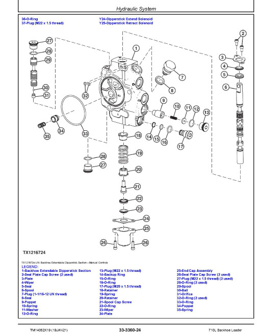 John Deere 710L Backhoe Loaders (SN: F294268-390995) Repair Manual (TM14052X19) John Deere 710L Backhoe Loaders (SN: F294268-390995) Repair Manual (TM14052X19)