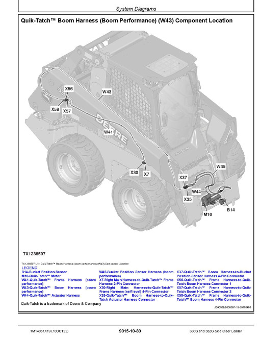 John Deere 330G and 332G Skid Steer Loaders (SN. from F300253) Operation and Test Manual (TM14061X19) John Deere 330G and 332G Skid Steer Loaders (SN. from F300253) Operation and Test Manual (TM14061X19)