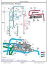 John Deere 330G and 332G Skid Steer Loaders (SN. from F300253) Operation and Test Manual (TM14061X19)