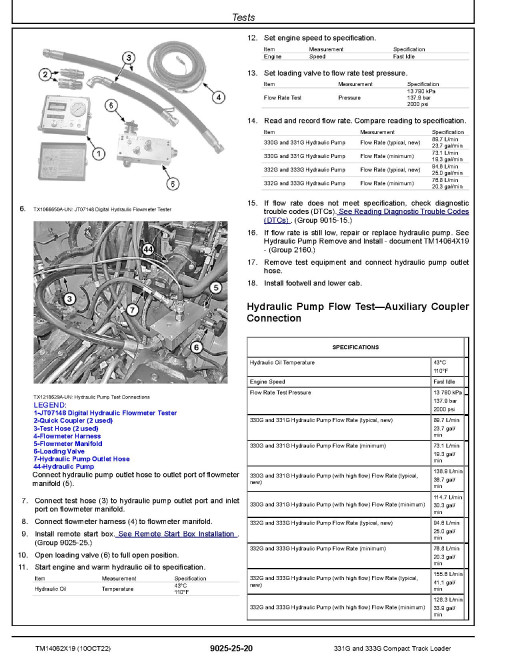 John Deere 331G and 333G Compact Track Loaders (SN. from F300253) Operation and Test Manual (TM14062X19) John Deere 331G and 333G Compact Track Loaders (SN. from F300253) Operation and Test Manual (TM14062X19)