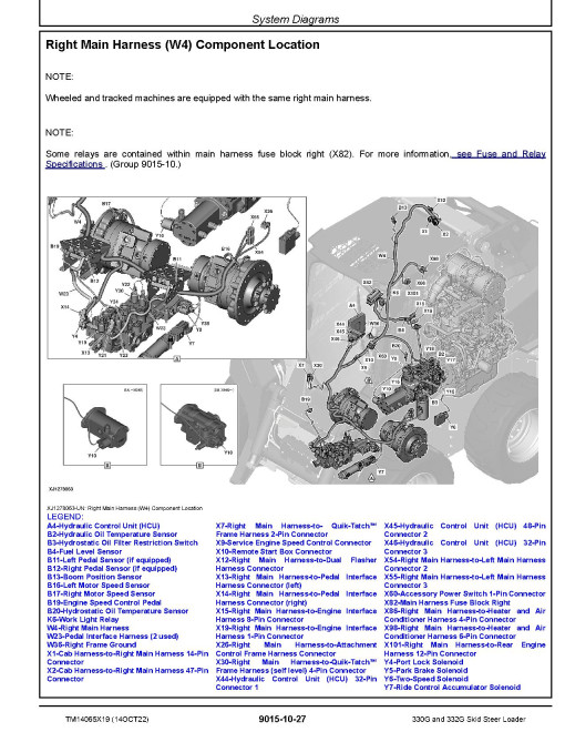 John Deere 330G and 332G Skid Steer Loaders (SN: E314413-387237) Operation and Test Manual (TM14065X19)