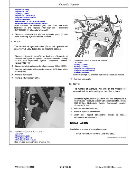 John Deere 330G and 332G Skid Steer Loaders (SN: E314413-387237) Repair Manual (TM14067X19)