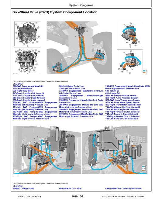 John Deere 870G, 870GP, 872G and 872GP Motor Graders (SN: F678818-680877) Diagnostic Manual (TM14071X19) John Deere 870G, 870GP, 872G and 872GP Motor Graders (SN: F678818-680877) Diagnostic Manual (TM14071X19)