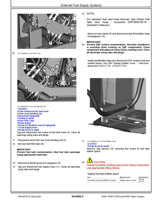 John Deere 670G, 670GP, 672G and 672GP Motor Graders (SN: F678818-680877) Repair Manual (TM14072X19) John Deere 670G, 670GP, 672G and 672GP Motor Graders (SN: F678818-680877) Repair Manual (TM14072X19)