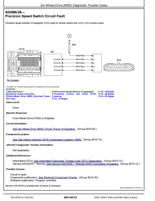 John Deere 670G, 670GP, 672G and 672GP Motor Graders (SN. C678818-680877, D678818-680877) Operation and Test Manual (TM14075X19) John Deere 670G, 670GP, 672G and 672GP Motor Graders (SN. C678818-680877, D678818-680877) Operation and Test Manual (TM14075X19)
