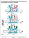 John Deere 870G, 870GP, 872G and 872GP Motor Graders (SN. C678818-680877, D678818-680877) Operation and Test Manual (TM14077X19)