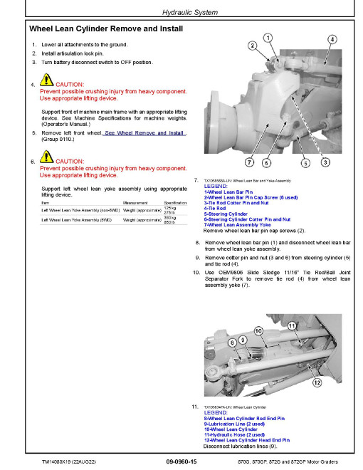 John Deere 870G, 870GP, 872G and 872GP Motor Graders (SN. C678818-680877, D678818-680877) Repair Manual (TM14080X19) John Deere 870G, 870GP, 872G and 872GP Motor Graders (SN. C678818-680877, D678818-680877) Repair Manual (TM14080X19)