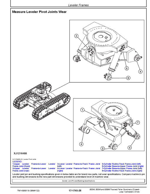 John Deere 803M, 853M and 859M Tracked Feller Bunchers (Closed-Loop Hydrostatic Drive) Repair Manual (TM14086X19)