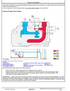 John Deere 859M Tracked Feller Bunchers (Open-Loop Hydraulic Drive) Operation and Test Manual (TM14087X19)