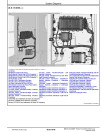 John Deere 803MH and 853MH Harvesters (Open-Loop Hydraulic Drive) Operation and Test Manual (TM14091X19)