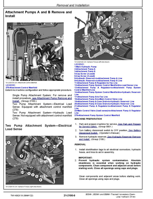 John Deere 803MH, 853MH and 859MH Harvesters (Open-Loop Hydraulic Drive) Repair Manual (TM14092X19)