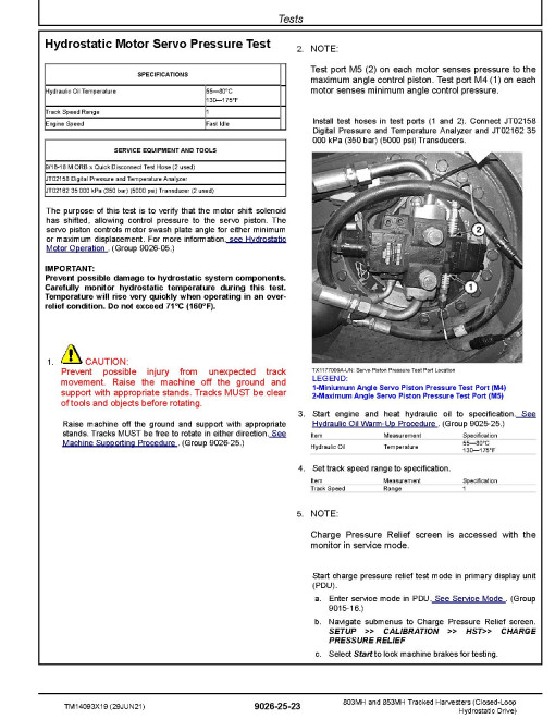 John Deere 803MH and 853MH Harvesters (Closed-Loop Hydrostatic Drive) Operation and Test Manual (TM14093X19)