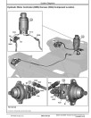 John Deere 803MH and 853MH Harvesters (Closed-Loop Hydrostatic Drive) Operation and Test Manual (TM14093X19)