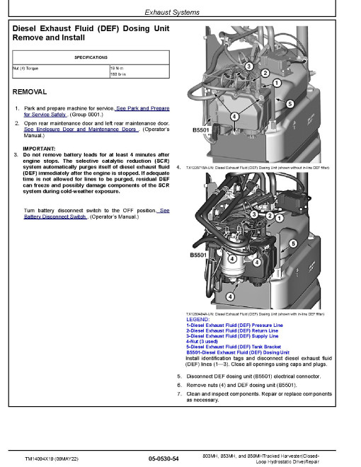 John Deere 803MH, 853MH and 859MH Harvesters (Closed-Loop Hydrostatic Drive) Repair Manual (TM14094X19) John Deere 803MH, 853MH and 859MH Harvesters (Closed-Loop Hydrostatic Drive) Repair Manual (TM14094X19)