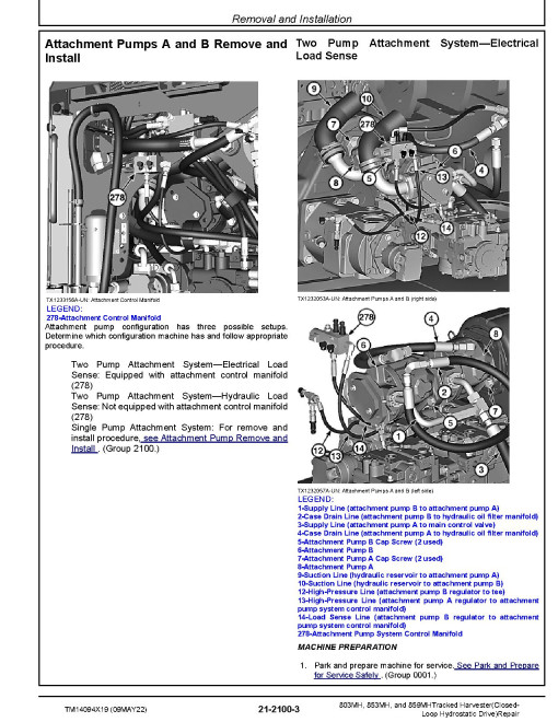 John Deere 803MH, 853MH and 859MH Harvesters (Closed-Loop Hydrostatic Drive) Repair Manual (TM14094X19) John Deere 803MH, 853MH and 859MH Harvesters (Closed-Loop Hydrostatic Drive) Repair Manual (TM14094X19)