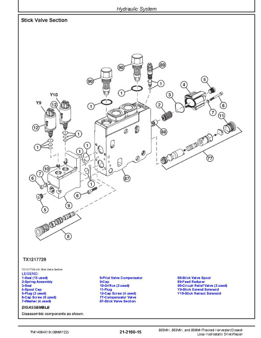 John Deere 803MH, 853MH and 859MH Harvesters (Closed-Loop Hydrostatic Drive) Repair Manual (TM14094X19) John Deere 803MH, 853MH and 859MH Harvesters (Closed-Loop Hydrostatic Drive) Repair Manual (TM14094X19)