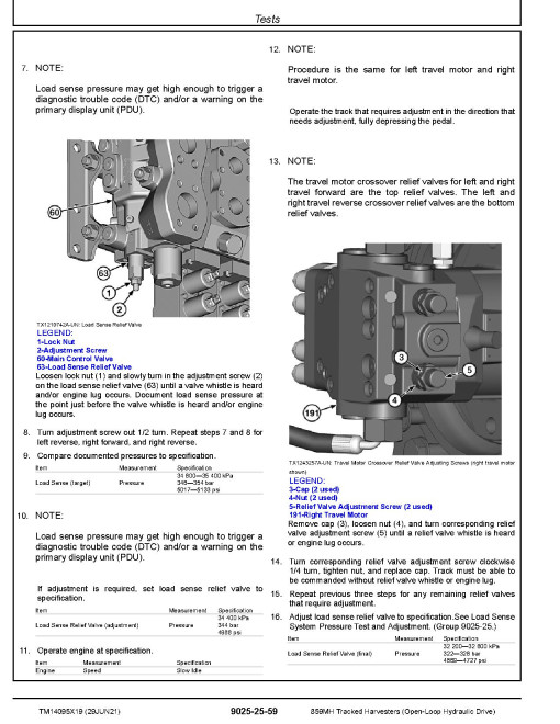 John Deere 859MH Harvesters (Open-Loop Hydraulic Drive) Operation and Test Manual (TM14095X19)