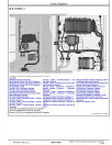 John Deere 859MH Harvesters (Closed-Loop Hydrostatic Drive) Operation and Test Manual (TM14097X19)