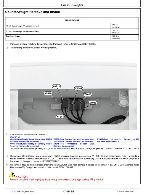 John Deere 380 P Crawler Excavators (SN. from L_00001) Repair Technical Manual (TM14122X019)