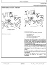 John Deere 544E, 624E, 644E 4WD Loaders, 544E LL Log Loaders and 544E TC Tool Cariers Operation and Test Manual (TM1413)