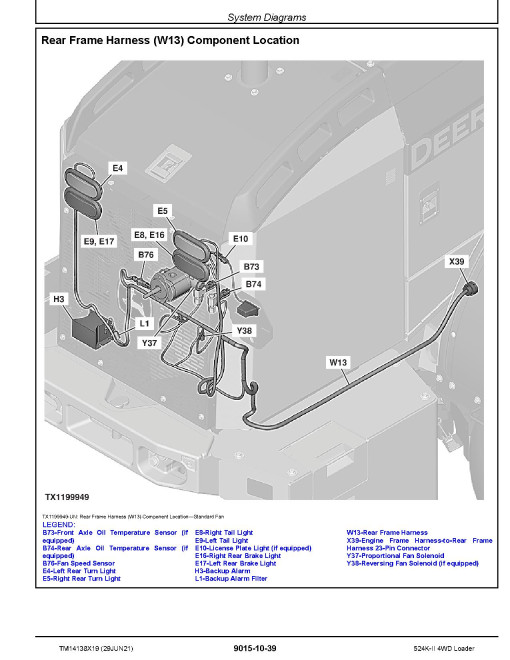 John Deere 524K-II (SN. from F677549) 4WD Loaders Operation and Test Manual (TM14138X19) John Deere 524K-II (SN. from F677549) 4WD Loaders Operation and Test Manual (TM14138X19)