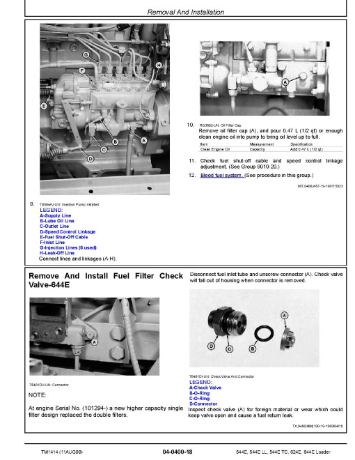 John Deere 544E, 624E, 644E 4WD Loaders, 544E LL Log Loaders and 544E TC Tool Cariers Repair Manual (TM1414) John Deere 544E, 624E, 644E 4WD Loaders, 544E LL Log Loaders and 544E TC Tool Cariers Repair Manual (TM1414)