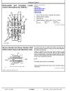 John Deere 544E, 624E, 644E 4WD Loaders, 544E LL Log Loaders and 544E TC Tool Cariers Repair Manual (TM1414)