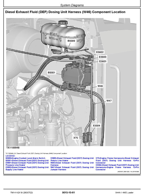 John Deere 544K-II (SN. from F677549) 4WD Loaders Operation and Test Manual (TM14142X19) John Deere 544K-II (SN. from F677549) 4WD Loaders Operation and Test Manual (TM14142X19)