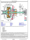 John Deere 544K-II (SN. from D677549) 4WD Loaders Operation and Test Manual (TM14143X19)