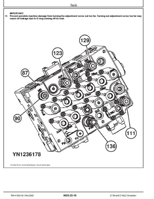 John Deere E130 and E140LC Crawler Excavators (SN. from D300003) Operation and Test Manual (TM14152X19) John Deere E130 and E140LC Crawler Excavators (SN. from D300003) Operation and Test Manual (TM14152X19)