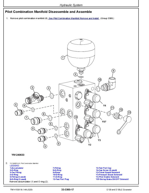 John Deere E130 and E140LC Crawler Excavators (SN. from D300003) Repair Manual (TM14153X19) John Deere E130 and E140LC Crawler Excavators (SN. from D300003) Repair Manual (TM14153X19)