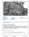 John Deere 844K-III (SN. from D677782) 4WD Loaders Repair Manual (TM14161X19)