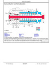 John Deere 450K, 550K and 650K Crawler Dozers (SN. from F304771) Operation and Test Manual (TM14162X19)