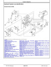 John Deere 950K Crawler Dozers (SN: F310401-338999) Operation and Test Manual (TM14164X19)