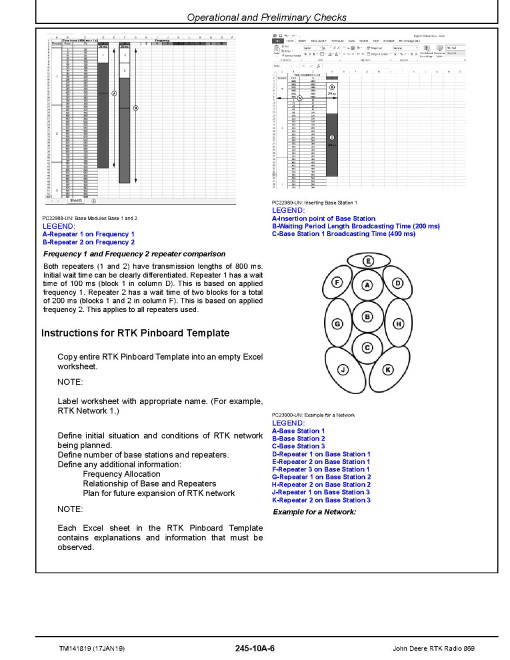 John Deere RTK Radio 869 Technical Manual (TM141819)
