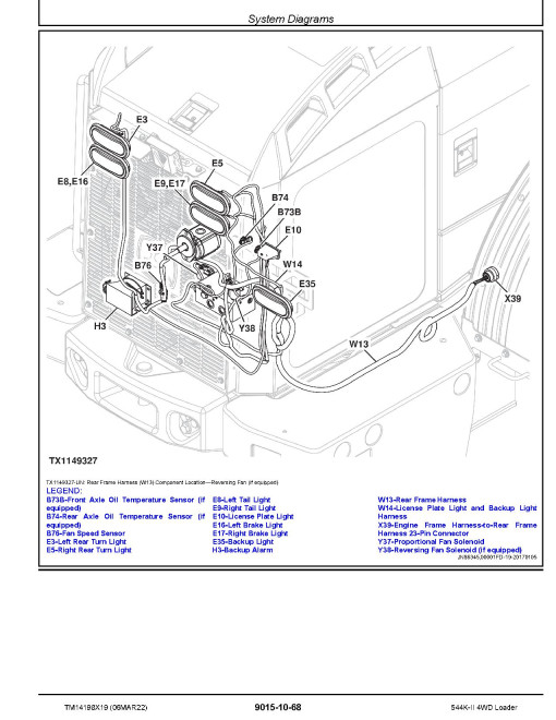 John Deere 544K-II (SN. from D001001) 4WD Loaders Operation and Test Manual (TM14198X19) John Deere 544K-II (SN. from D001001) 4WD Loaders Operation and Test Manual (TM14198X19)