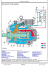 John Deere 624K-II (SN. from C001001, D001001) 4WD Loaders Operation and Test Manual (TM14199X19)