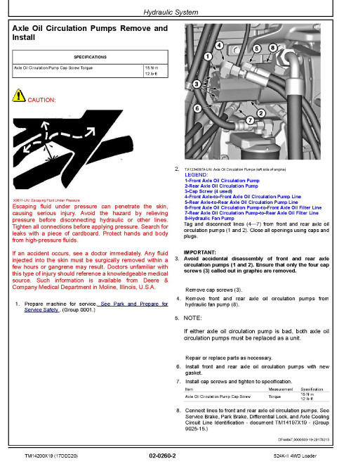 John Deere 524K-II (SN. from D001001) 4WD Loaders Repair Manual (TM14200X19) John Deere 524K-II (SN. from D001001) 4WD Loaders Repair Manual (TM14200X19)