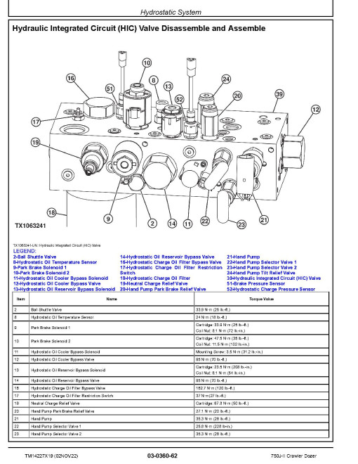 John Deere 750J-II (SN: D306890-330911) Crawler Dozers Repair Manual (TM14227X19) John Deere 750J-II (SN: D306890-330911) Crawler Dozers Repair Manual (TM14227X19)
