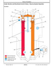 John Deere X710, X730, X734, X738 and X739 Lawn Tractors (SN. from 040001) Technical Manual (TM142319)