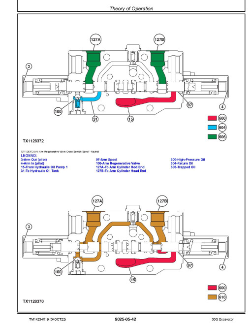 John Deere 30G (SN. from K265001) Compact Excavators Operation and Test Manual (TM14234X19) John Deere 30G (SN. from K265001) Compact Excavators Operation and Test Manual (TM14234X19)