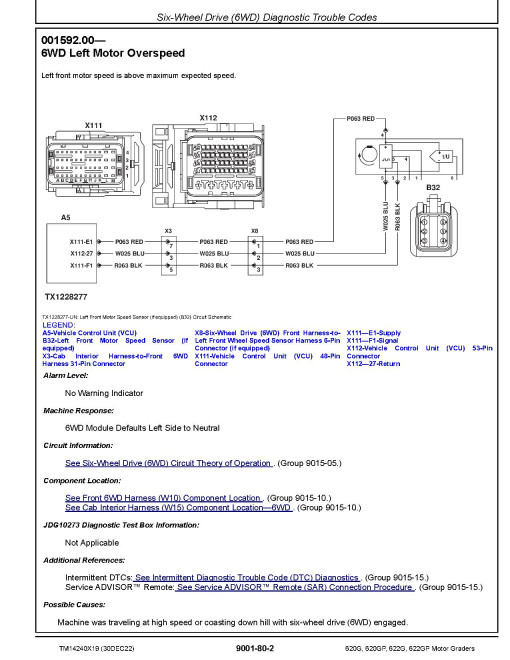 John Deere 620G, 620GP, 622G and 622GP Motor Graders (SN. from F680878, L700954) Operation and Test Manual (TM14240X19) John Deere 620G, 620GP, 622G and 622GP Motor Graders (SN. from F680878, L700954) Operation and Test Manual (TM14240X19)