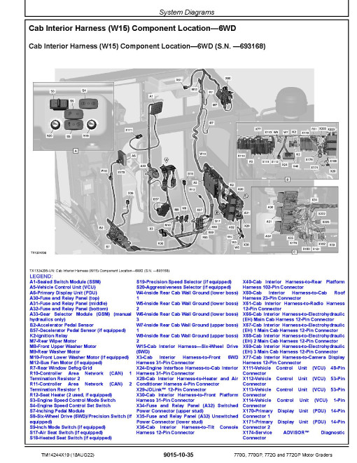 John Deere 770G, 770GP, 772G and 772GP Motor Graders (SN. from F680878, L700954) Operation and Test Manual (TM14244X19) John Deere 770G, 770GP, 772G and 772GP Motor Graders (SN. from F680878, L700954) Operation and Test Manual (TM14244X19)
