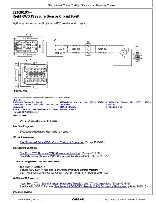 John Deere 770G, 770GP, 772G and 772GP Motor Graders (SN. from F680878, L700954) Operation and Test Manual (TM14244X19) John Deere 770G, 770GP, 772G and 772GP Motor Graders (SN. from F680878, L700954) Operation and Test Manual (TM14244X19)