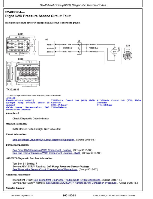 John Deere 870G, 870GP, 872G and 872GP Motor Graders (SN. from F680878, L700954) Operation and Test Manual (TM14246X19) John Deere 870G, 870GP, 872G and 872GP Motor Graders (SN. from F680878, L700954) Operation and Test Manual (TM14246X19)