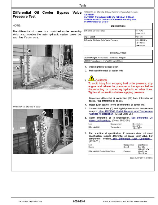 John Deere 620G, 620GP, 622G and 622GP Motor Graders (SN. from C685731, D685731) Operation and Test Manual (TM14248X19) John Deere 620G, 620GP, 622G and 622GP Motor Graders (SN. from C685731, D685731) Operation and Test Manual (TM14248X19)