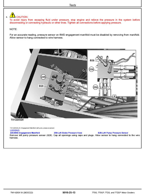 John Deere 770G, 770GP, 772G and 772GP Motor Graders (SN. from C680878, D680878) Operation and Test Manual (TM14250X19) John Deere 770G, 770GP, 772G and 772GP Motor Graders (SN. from C680878, D680878) Operation and Test Manual (TM14250X19)